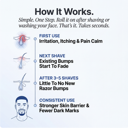 ClearKind™ The Barrier Reset Formula