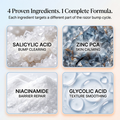 ClearKind™ The Barrier Reset Formula